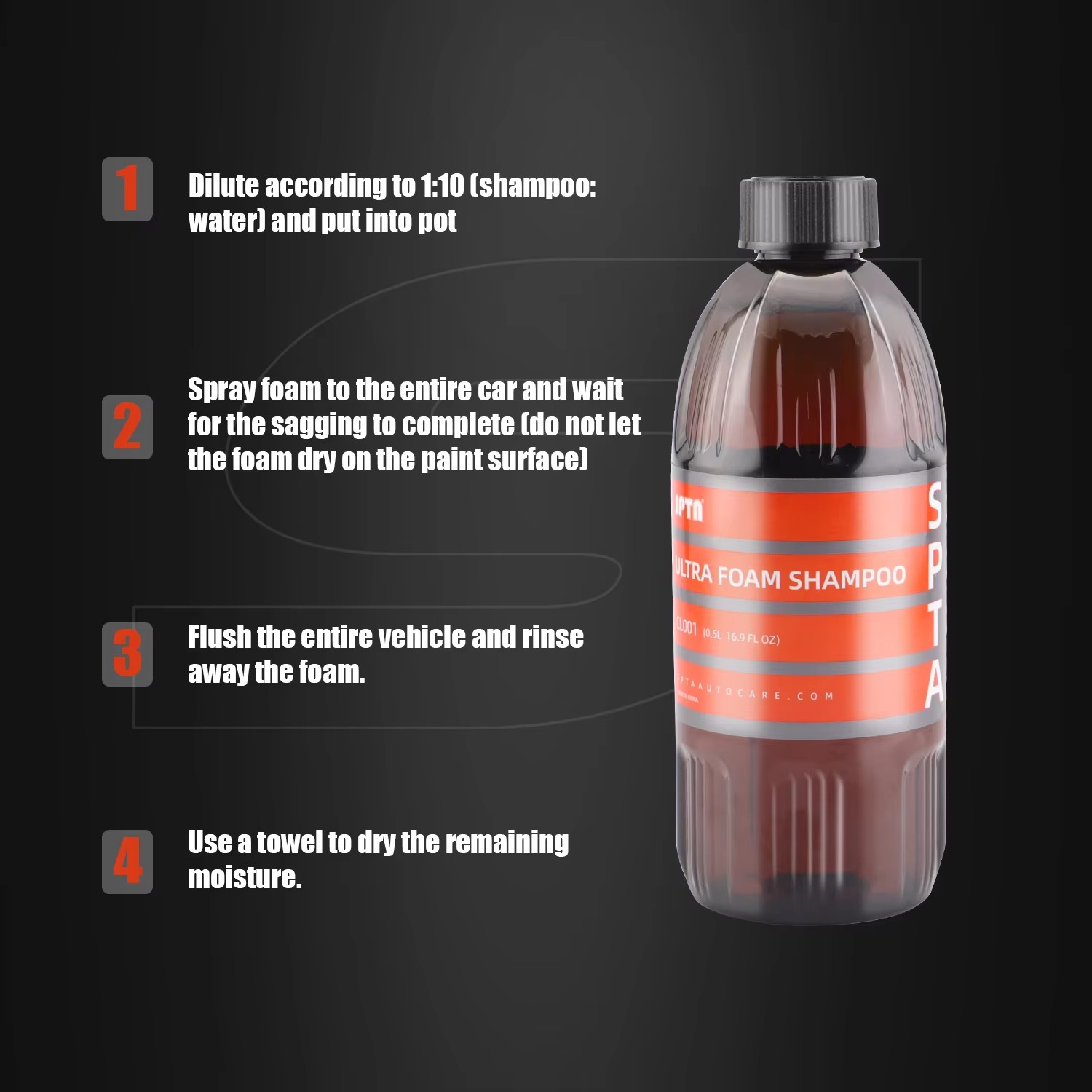 SPTA Ultra Schaumshampoo (16 O – Soap Making Scents Bewertung und Preis